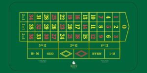 Roulette Single Zero Table Layout